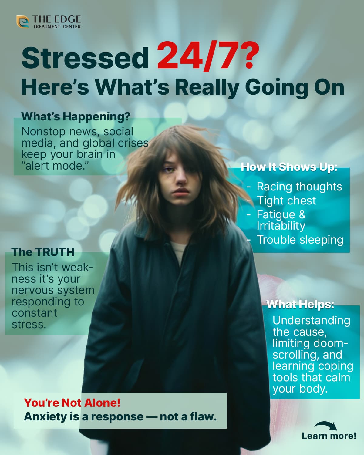 Anxiety Over Current Events- Why Stress Is Becoming Unavoidable