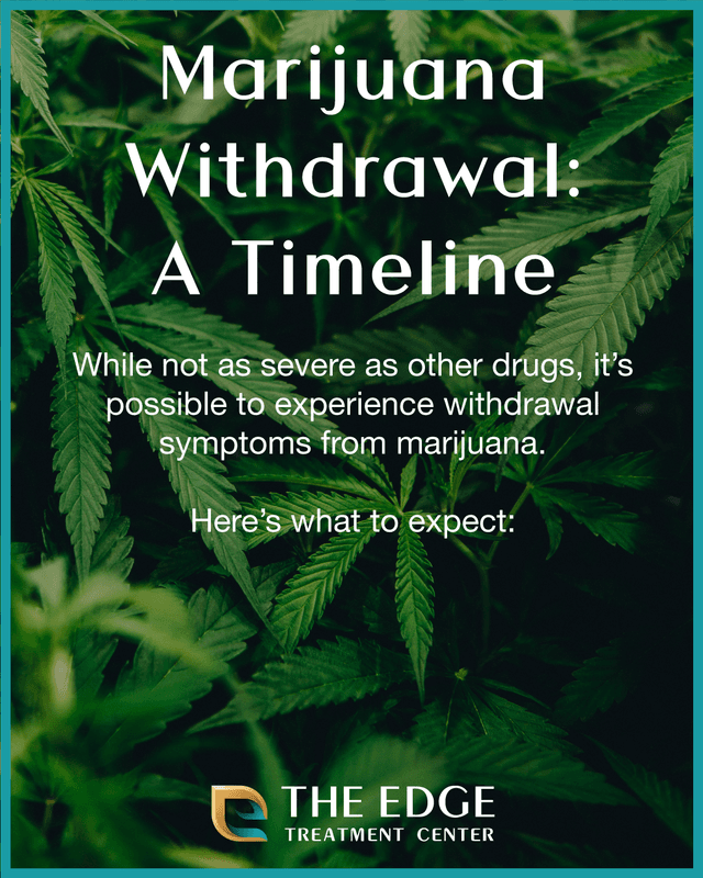 marijuana-withdrawal-symptoms-timeline-and-treatment