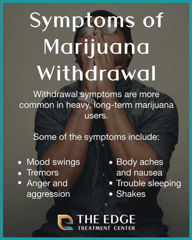 marijuana-withdrawal-symptoms-timeline-and-treatment