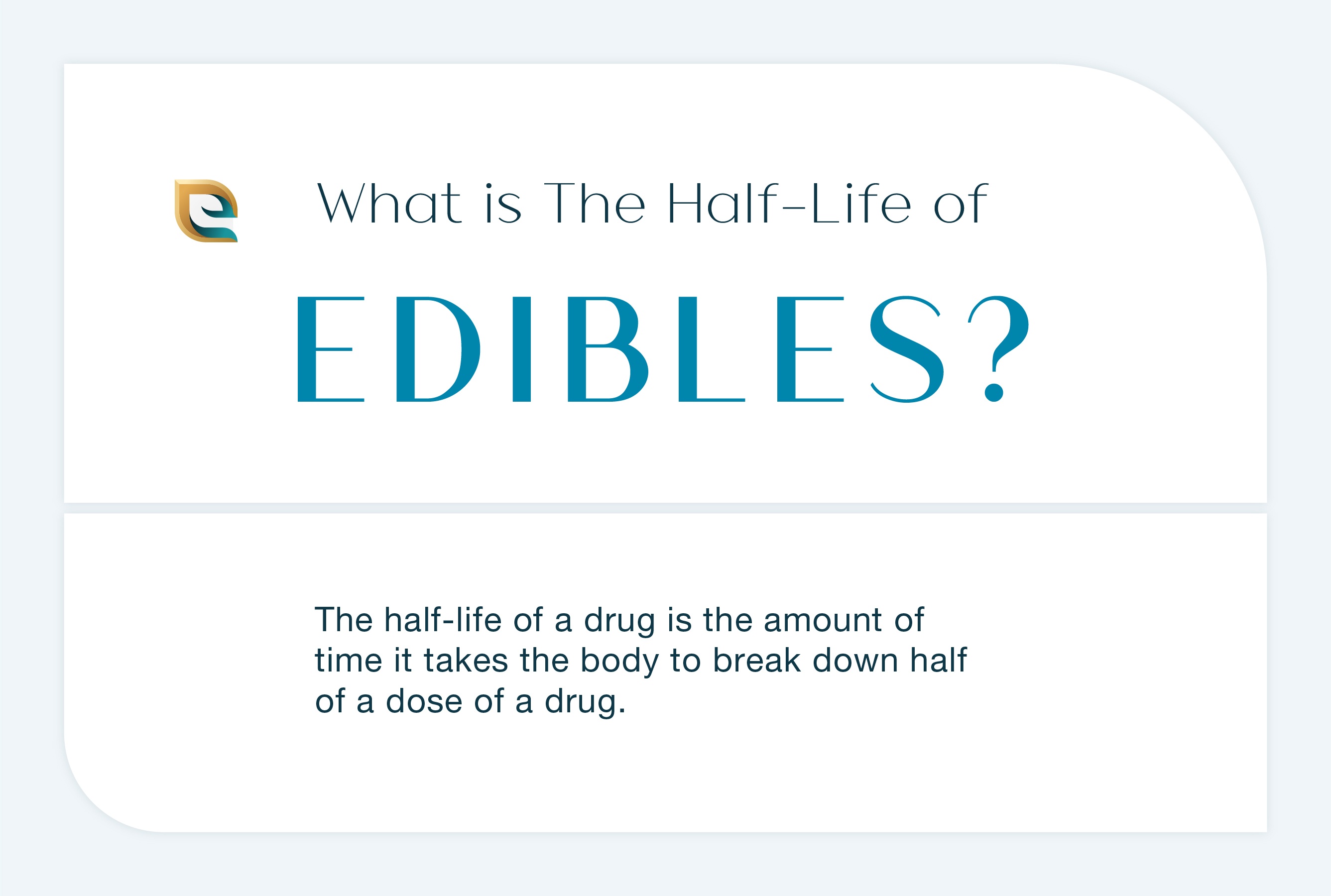What is an Edible? Edible Definition