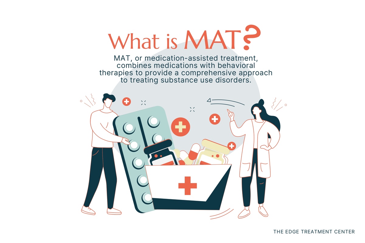 Medication-assisted treatment, or MAT, is an evidence-based practice that uses prescription medications to treat opioid addiction.